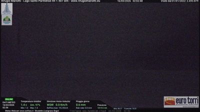 immagine della webcam nei dintorni di Terenzo: webcam Prato Spilla