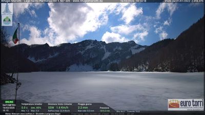 immagine della webcam nei dintorni di Comano: webcam Prato Spilla