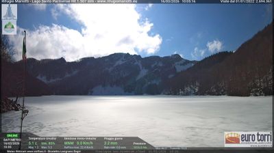 immagine della webcam nei dintorni di Pratizzano: webcam Prato Spilla