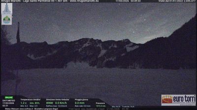 immagine della webcam nei dintorni di Schia Monte Caio: webcam Prato Spilla