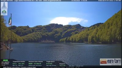 immagine della webcam nei dintorni di Borgo Val di Taro: webcam Prato Spilla