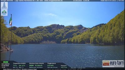 immagine della webcam nei dintorni di Vetto: webcam Prato Spilla