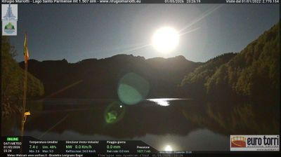 immagine della webcam nei dintorni di Schia: webcam Prato Spilla