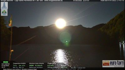 immagine della webcam nei dintorni di Terenzo: webcam Prato Spilla