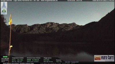 immagine della webcam nei dintorni di Cerreto Laghi: webcam Prato Spilla
