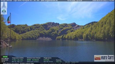immagine della webcam nei dintorni di Comano: webcam Prato Spilla