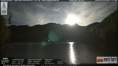 immagine della webcam nei dintorni di Comano: webcam Prato Spilla
