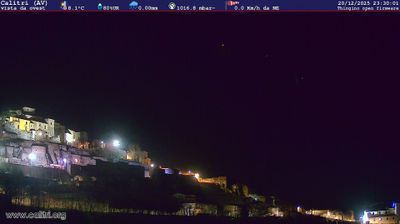 immagine della webcam nei dintorni di Ariano Irpino: webcam Calitri