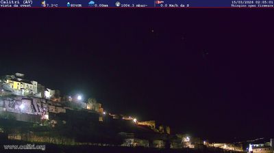immagine della webcam nei dintorni di Atella: webcam Calitri