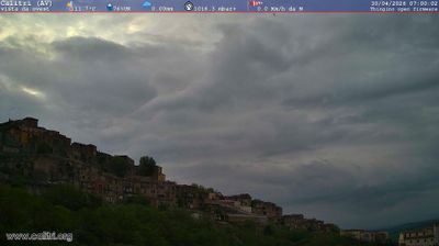 immagine della webcam nei dintorni di Ariano Irpino: webcam Calitri