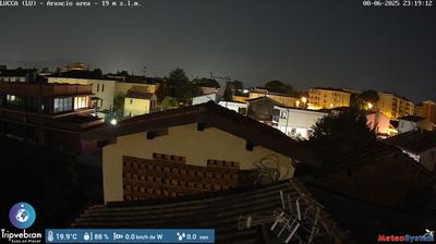 Preview delle webcam di Lucca