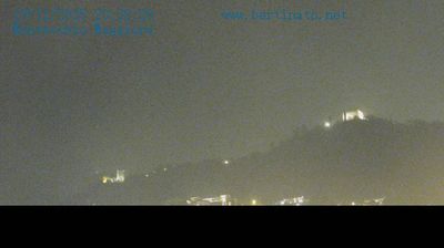 immagine della webcam nei dintorni di Altissimo: webcam Montecchio Maggiore