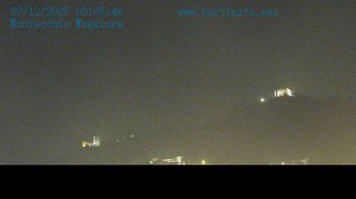 immagine della webcam nei dintorni di Lonigo: webcam Montecchio Maggiore