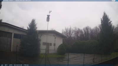 Preview delle webcam di Cantù