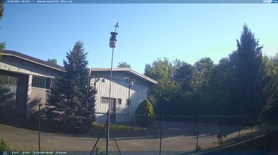 Preview delle webcam di Cantù