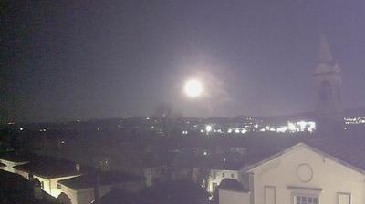 immagine della webcam nei dintorni di Gabicce Mare: webcam Montelabbate