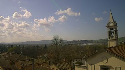 immagine della webcam nei dintorni di Gabicce Mare: webcam Montelabbate