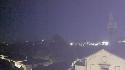 immagine della webcam nei dintorni di Fano: webcam Montelabbate