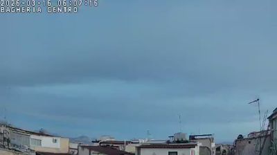 immagine della webcam nei dintorni di Marineo: webcam Bagheria