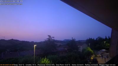 Preview delle webcam di Ancona