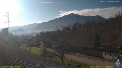 immagine della webcam nei dintorni di Lamon: webcam Pedavena