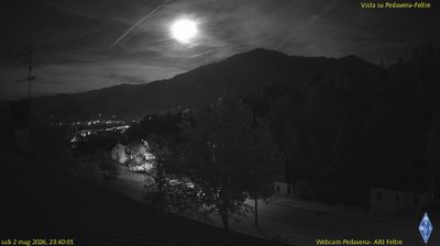immagine della webcam nei dintorni di Imer: webcam Pedavena
