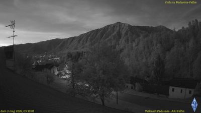 immagine della webcam nei dintorni di Seren del Grappa: webcam Pedavena