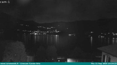 immagine della webcam nei dintorni di Como: webcam Carate Urio