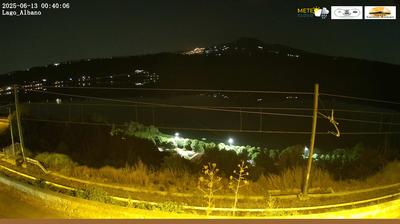 immagine della webcam nei dintorni di Vaticano: webcam Castel Gandolfo