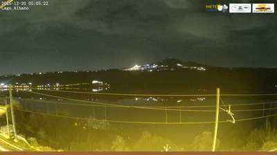 immagine della webcam nei dintorni di Roma: webcam Castel Gandolfo