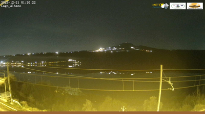 immagine della webcam nei dintorni di Vaticano: webcam Castel Gandolfo