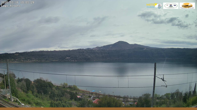 immagine della webcam nei dintorni di Latina: webcam Castel Gandolfo