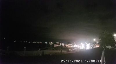 immagine della webcam nei dintorni di Masseria Conche: webcam Monte d'Arena