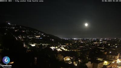 immagine della webcam nei dintorni di Salò: webcam Brescia
