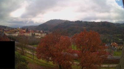 Preview delle webcam di Pratovecchio