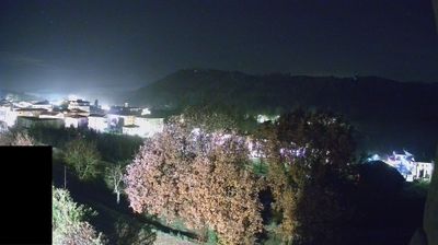 immagine della webcam nei dintorni di Ridracoli: webcam Pratovecchio