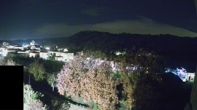 immagine della webcam nei dintorni di Stia: webcam Pratovecchio