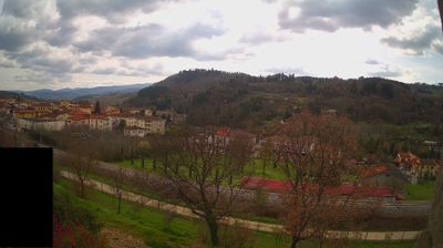 immagine della webcam nei dintorni di Stia: webcam Pratovecchio