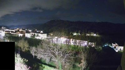 immagine della webcam nei dintorni di Rignano sull'Arno: webcam Pratovecchio