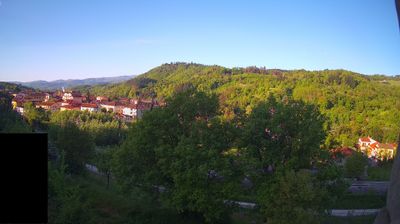 immagine della webcam nei dintorni di Santa Sofia: webcam Pratovecchio