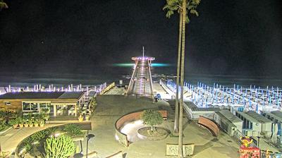 immagine della webcam nei dintorni di Alto: webcam Ceriale
