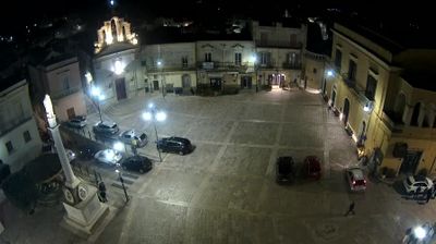 Preview delle webcam di Montescaglioso