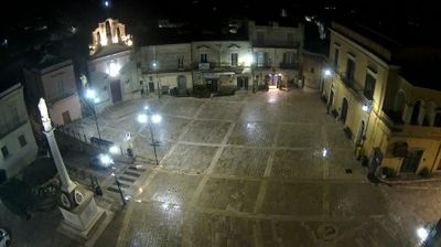 immagine della webcam nei dintorni di Marconia: webcam Montescaglioso