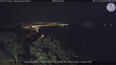 Preview delle webcam di Trieste: FER-D4010