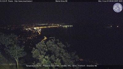 immagine della webcam nei dintorni di Muggia: webcam San Dorligo della Valle