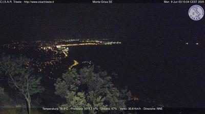 immagine della webcam nei dintorni di Trieste: webcam San Dorligo della Valle