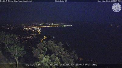 immagine della webcam nei dintorni di Monfalcone: webcam San Dorligo della Valle
