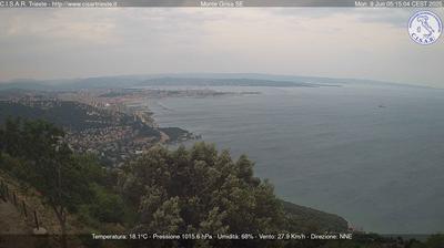 immagine della webcam nei dintorni di Sistiana: webcam San Dorligo della Valle