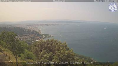 immagine della webcam nei dintorni di Villa Opicina: webcam San Dorligo della Valle