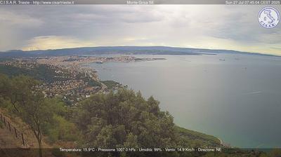 Preview delle webcam di San Dorligo della Valle
